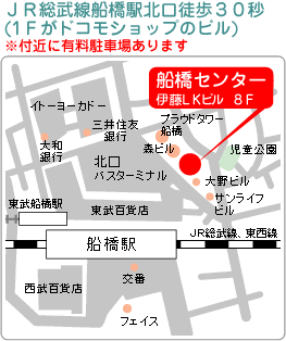 JR総武線船橋駅北口徒歩３０秒（１Fがドコモショップのビル）